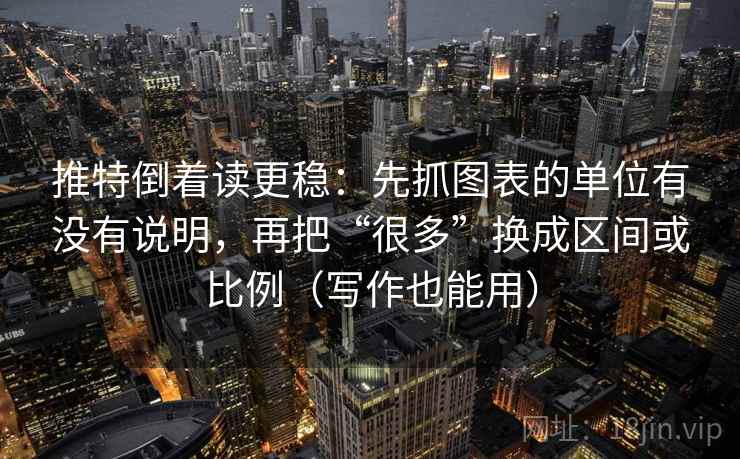推特倒着读更稳：先抓图表的单位有没有说明，再把“很多”换成区间或比例（写作也能用）